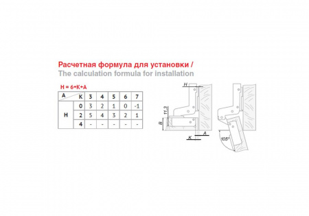 Петля H306С02 (мебельная Neo с экцентриком, тип С)