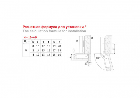 Петля H301А02/0910 мебельная с доводчиком тип А (100 шт)