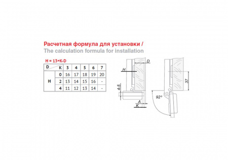 Петля H316А02/5112 с амортизацией NEO Clih-on 90 градусов d35 в инд. уп.