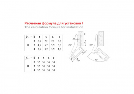 Петля амикс без доводчика (640 С)