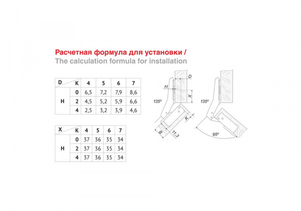 Петля амикс без доводчика (640 С)