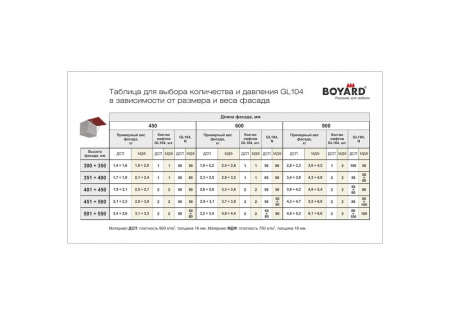 Газовые лифты GL104GR/100/3 с фиксацией положения