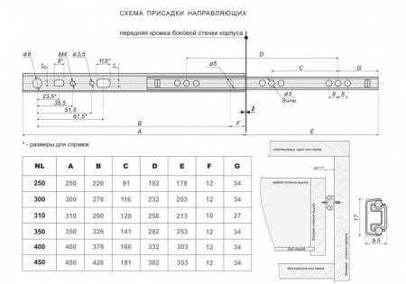 Направляющие DВ 1711Zn/400 шариковые